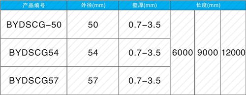 德清法兰式声测管现货规格尺寸