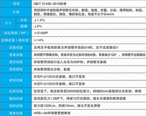 德清法兰式声测管现货性能特点